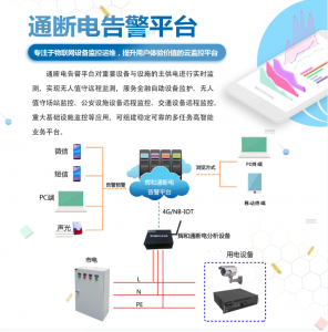 輝和科技云通斷電監(jiān)測